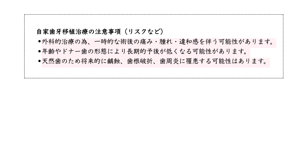 症例
