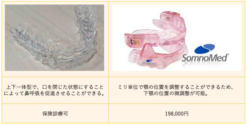 ソムのデント