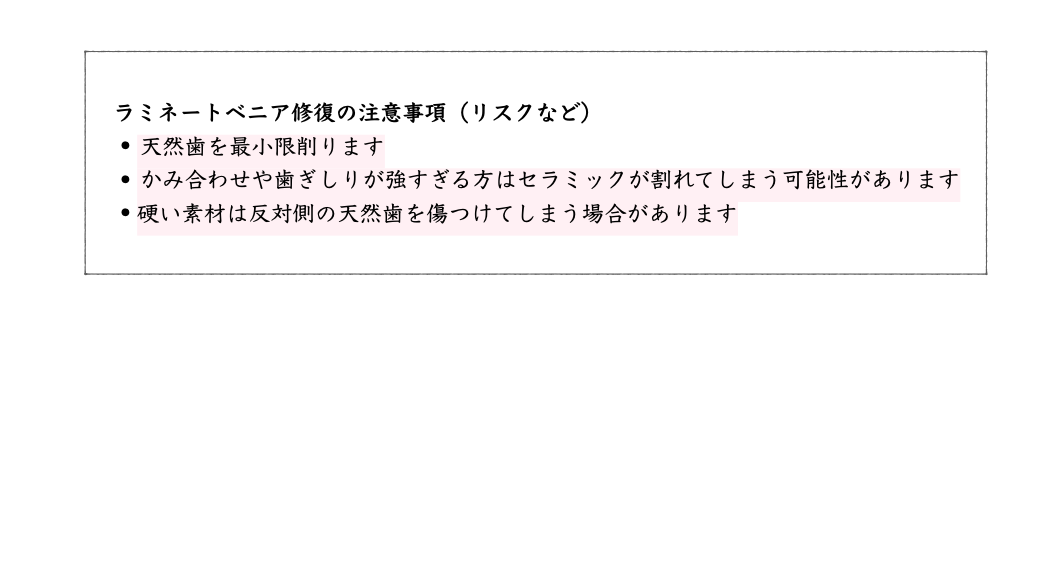 症例