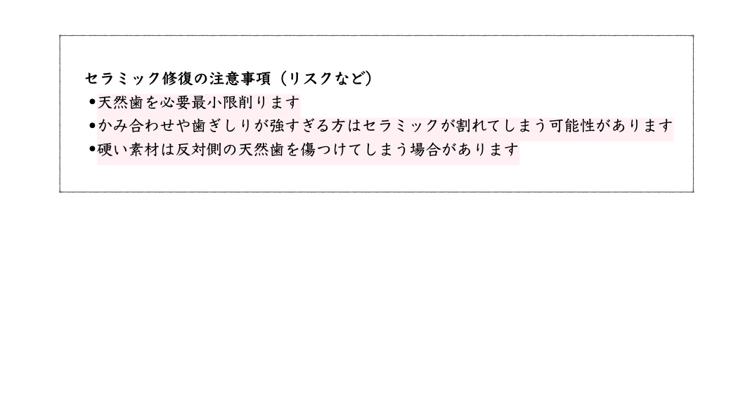 症例