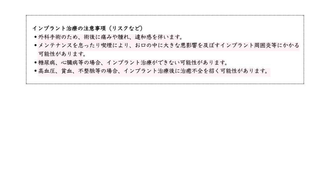 症例