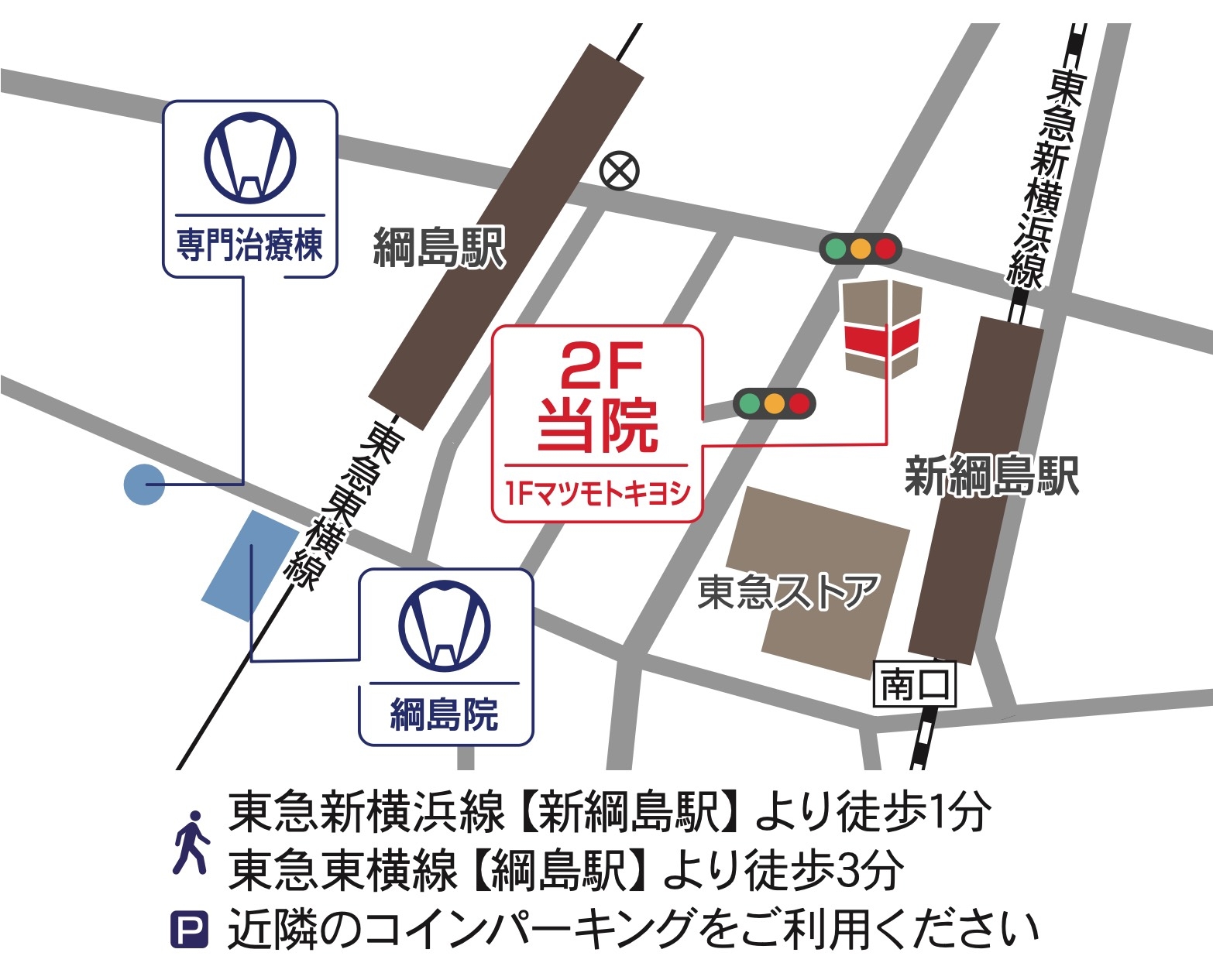 新綱島アクセス