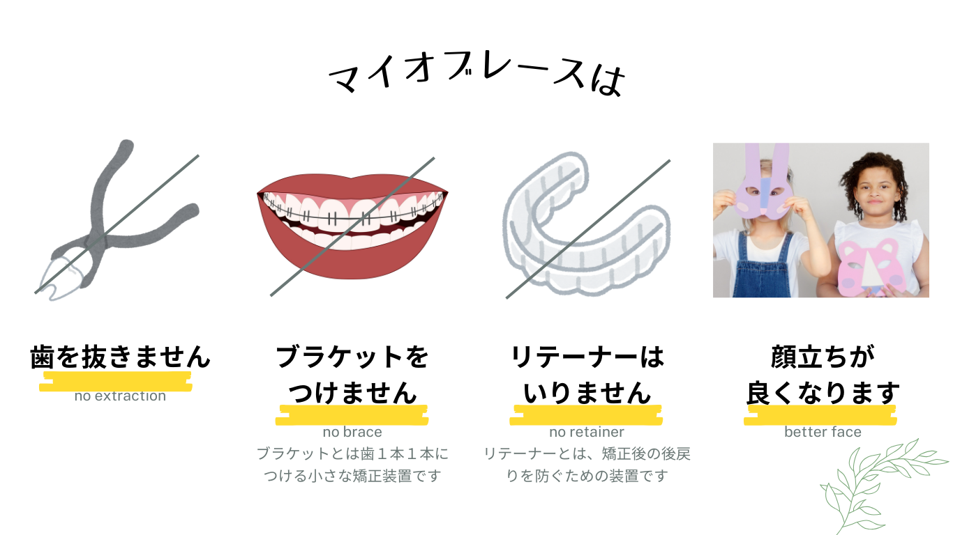 こども矯正表紙